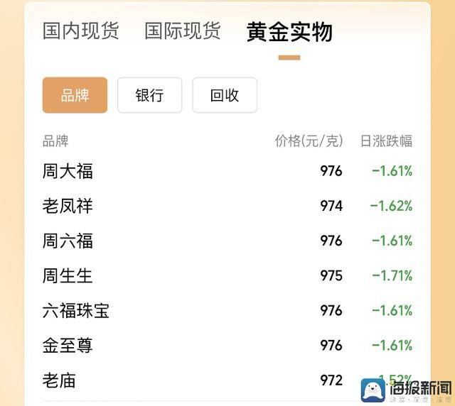 avatrade爱华外汇餐饮具消毒公司集中整治 南平关停不合格公司59家