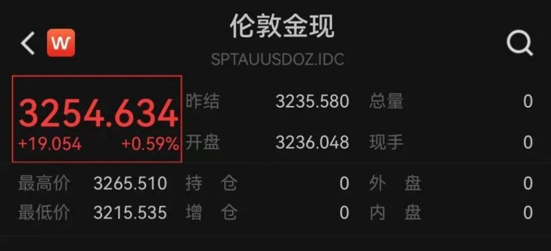 量化交易软件2024正版获取通道曝光，盲测读者称赞不断