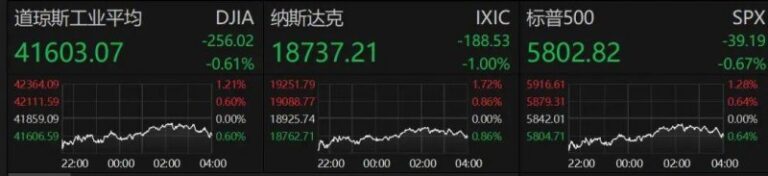 我尝试了三个月，终于找到了2025年最实用的量化交易软件排名榜前十名
